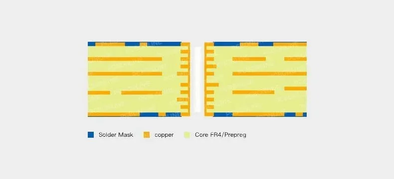 PCB structure
