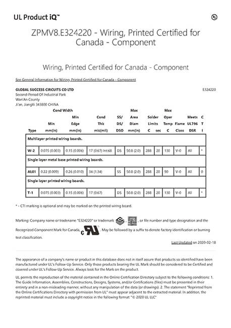 UL-E324220-Canada