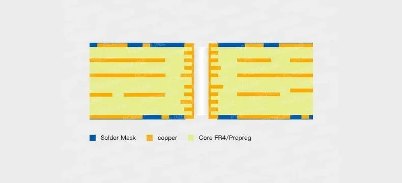 carbon oil PCB structure