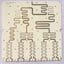 high-frequency PCB design guideline
