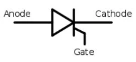 scr symbol