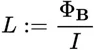 inductor format