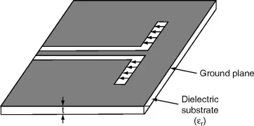 slot antenna