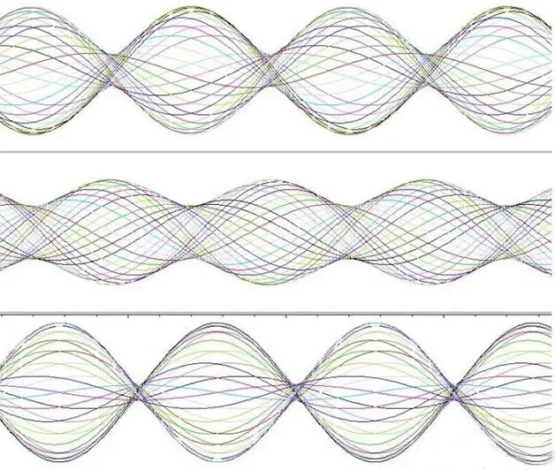 VSWR waveform