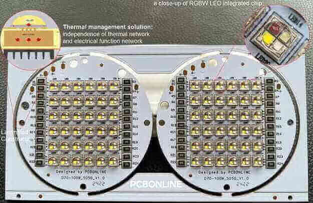 hybrid PCB solution from PCBONLINE