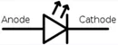 led symbol