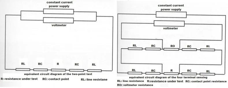 four-terminal sensing vs two-terminal sensing