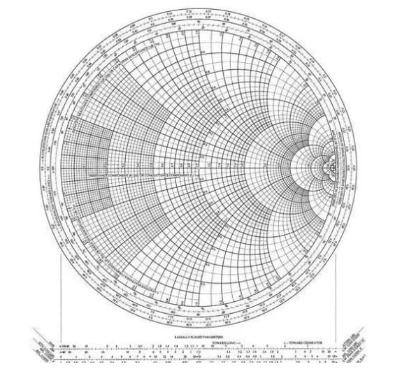 Smith circuit disgram