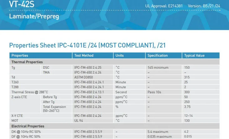 TG 150 PCB laminate