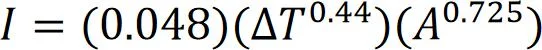 current formula