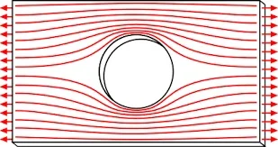 stress concentration