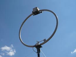 loop antenna