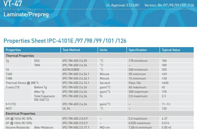 TG 180 PCB laminate