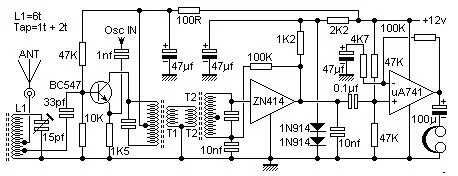 schematics