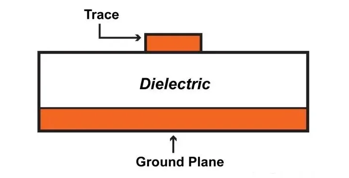 50 ohm impedance 1