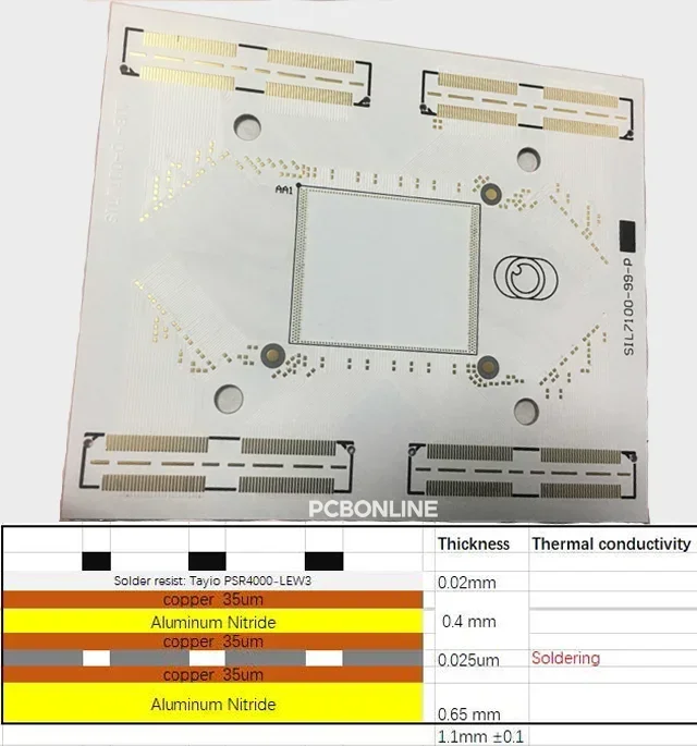 3-layer ceramic PCB